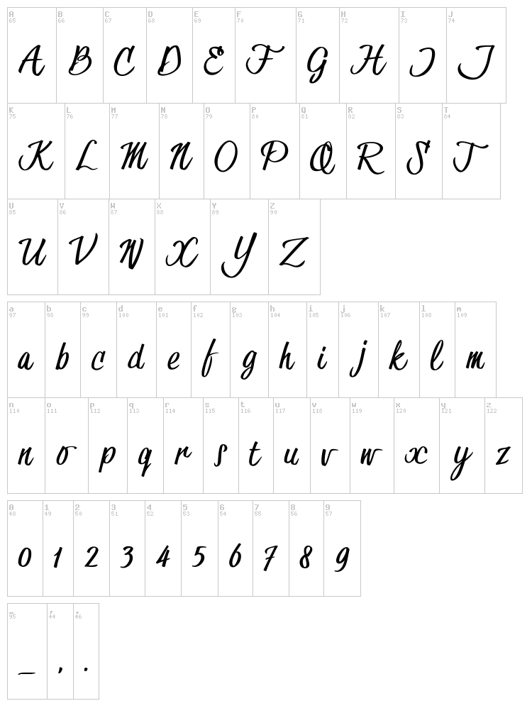 Hesster Moffett font map